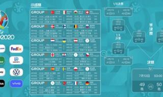 亚锦赛200米决赛时间 吉林男篮赛程2020至2021